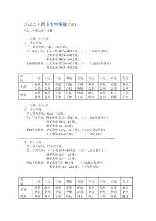八运二十四山玄空图解