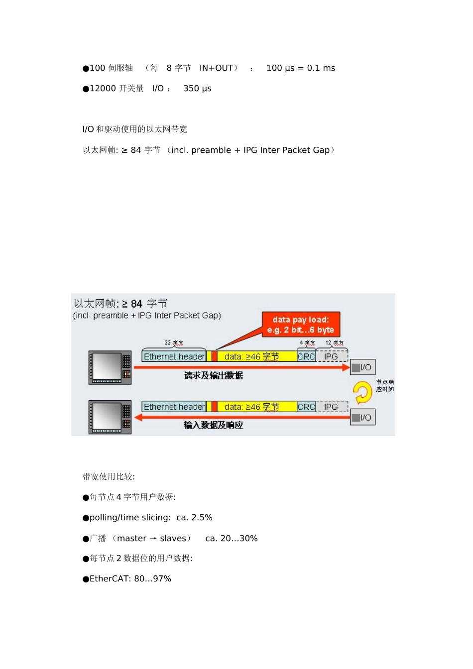 倍福EtherCAT介绍及应用_第3页