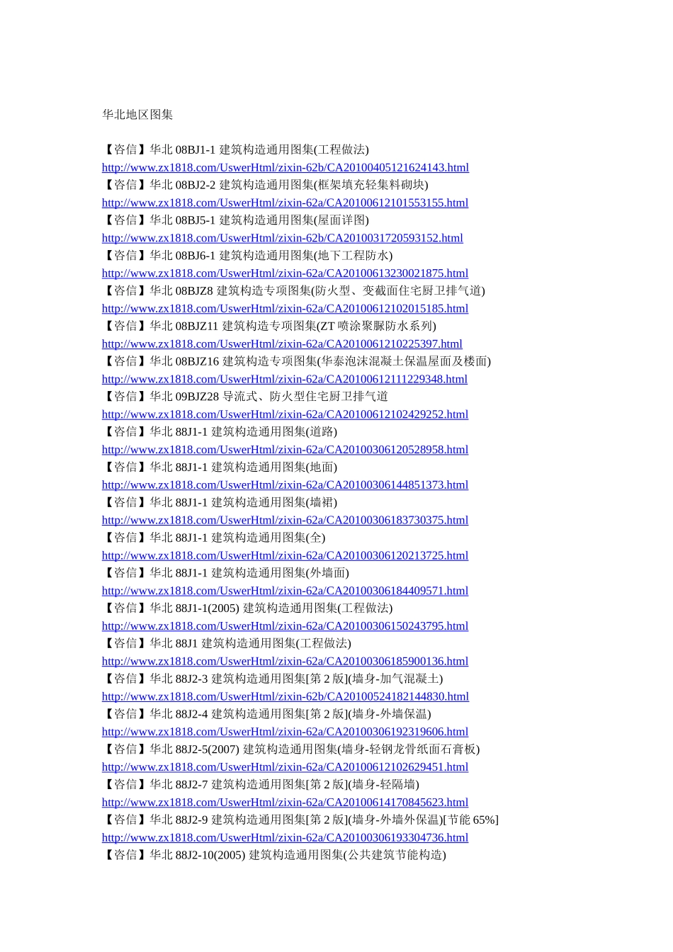 全国各省建筑标准图集目录和免费下载地址_第2页