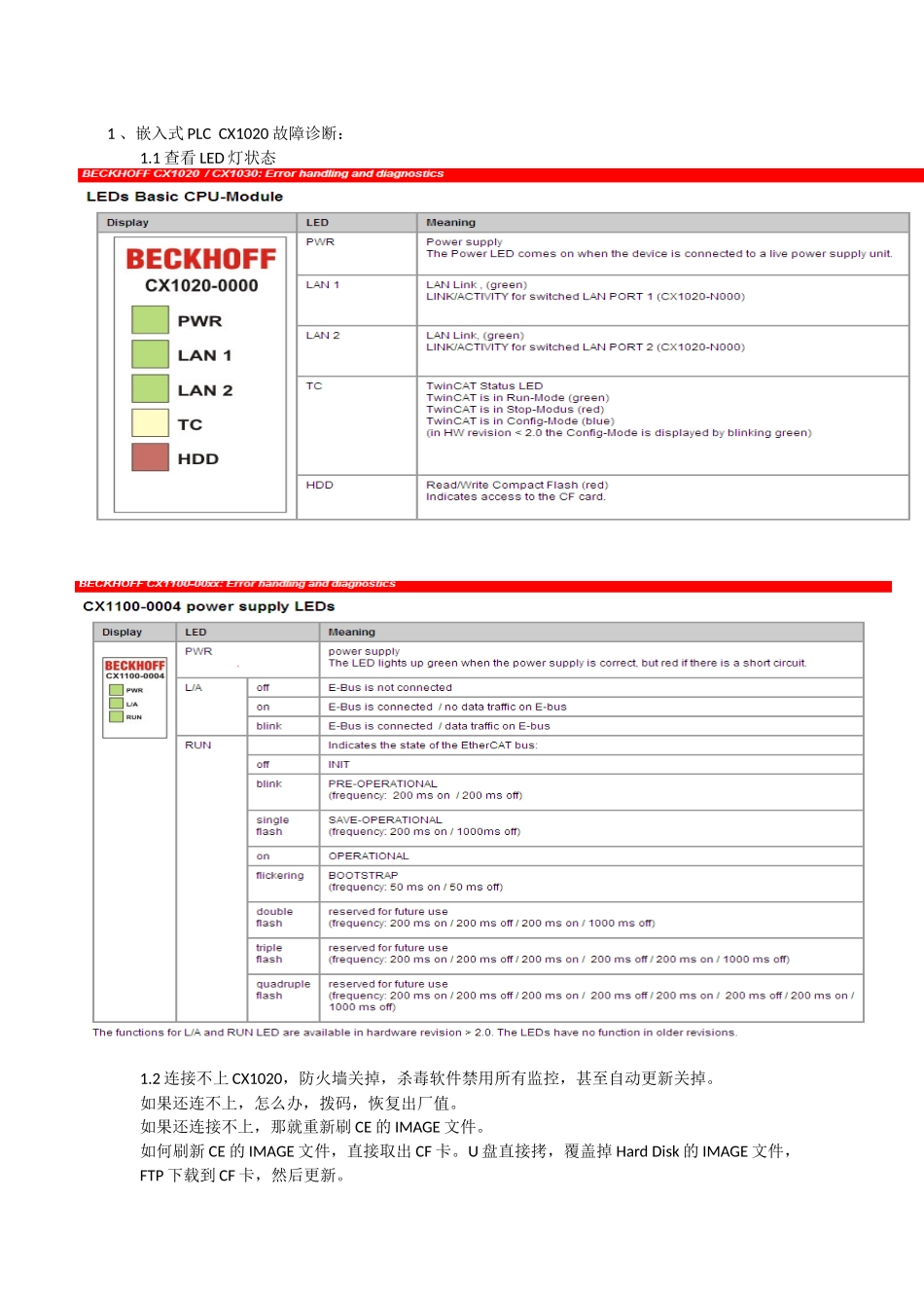 倍福模块故障诊断_第1页