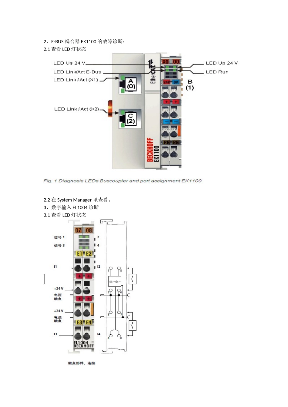 倍福模块故障诊断_第2页