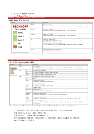 倍福模块故障诊断