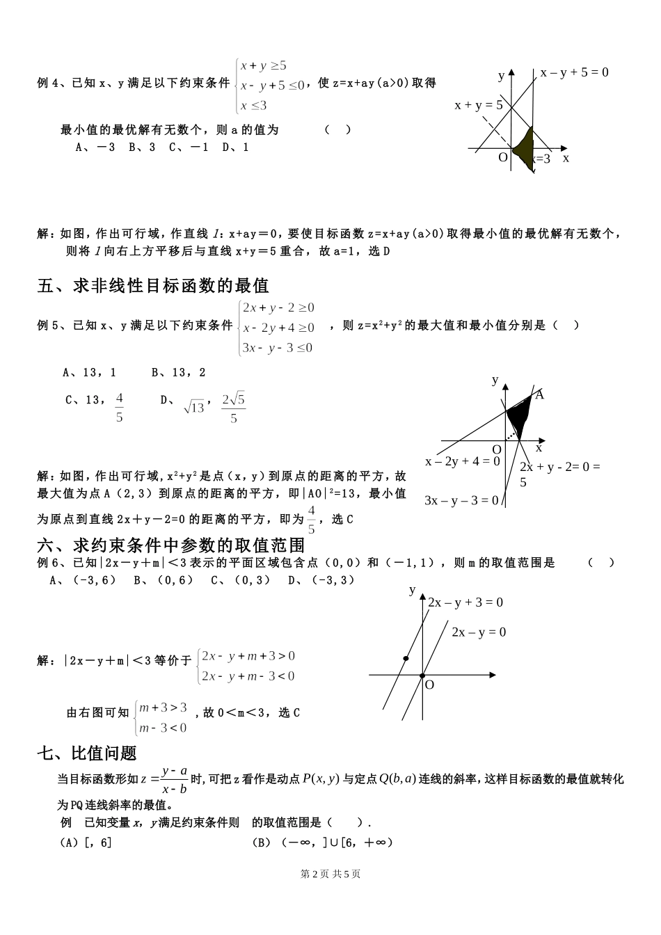 八种经典线性规划例题最全总结(经典)_第2页