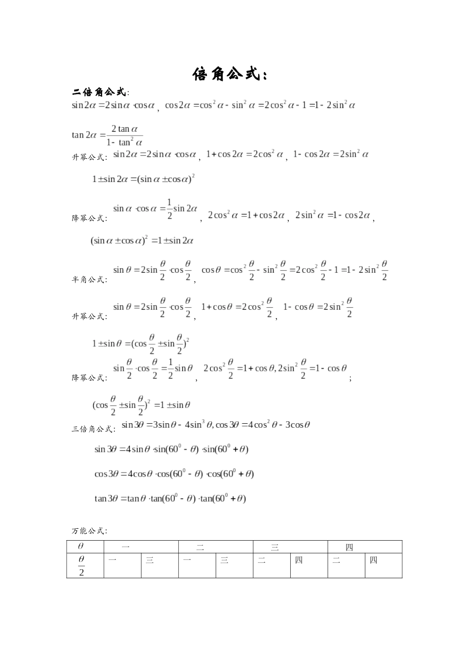 倍角公式专题解题策略_第1页