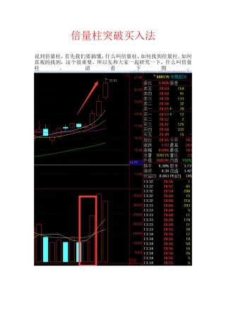 倍量柱突破买入法