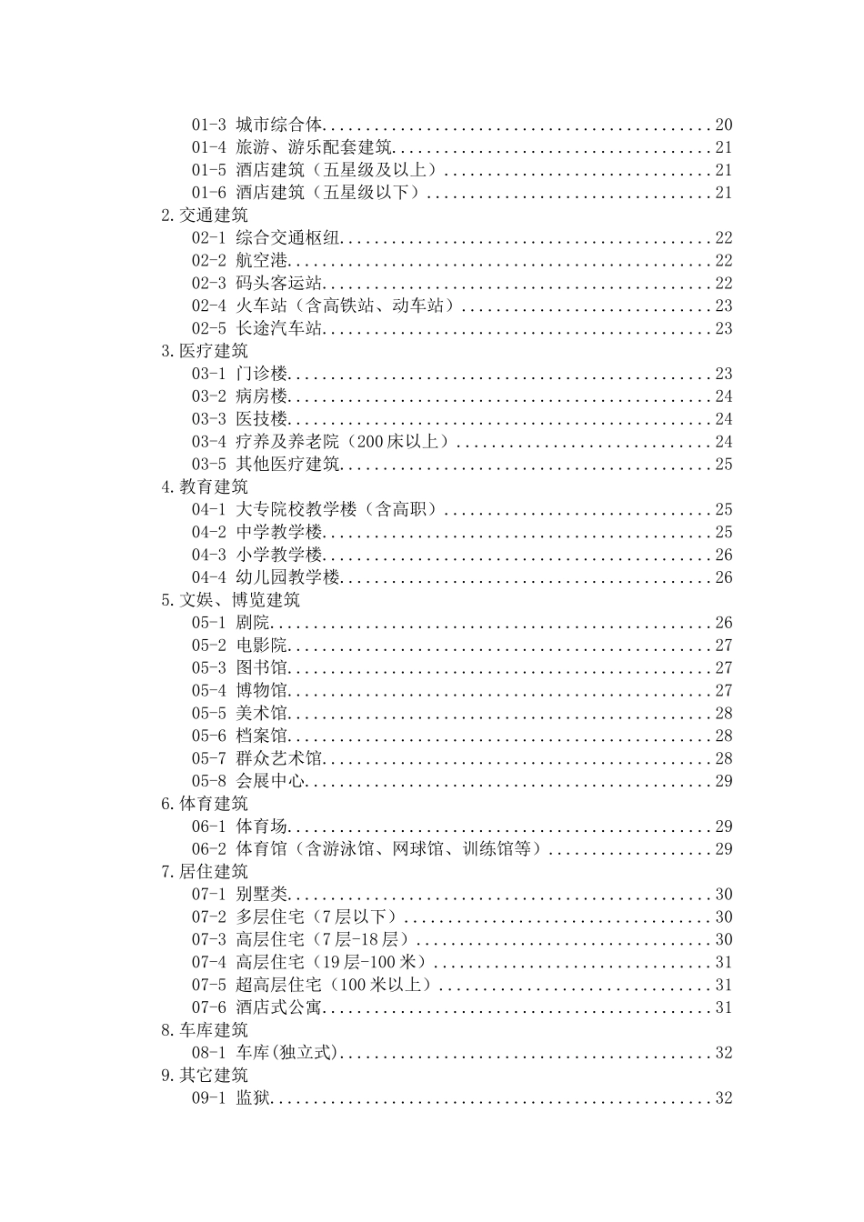 全国建筑设计劳动(工日)定额(2015版)_第2页