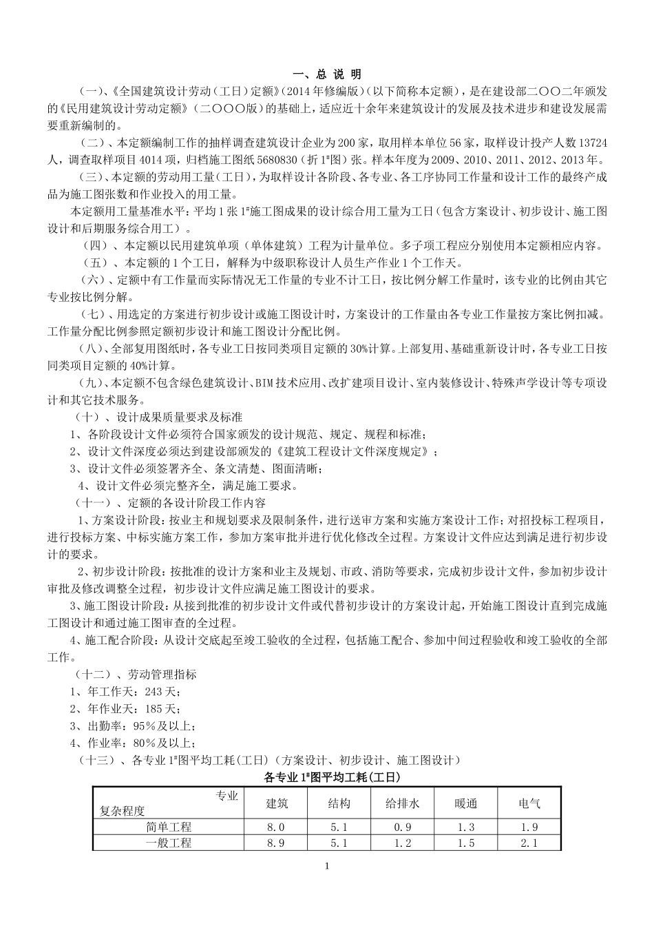 全国建筑设计劳动(工日)定额(2015年修编版)_第3页