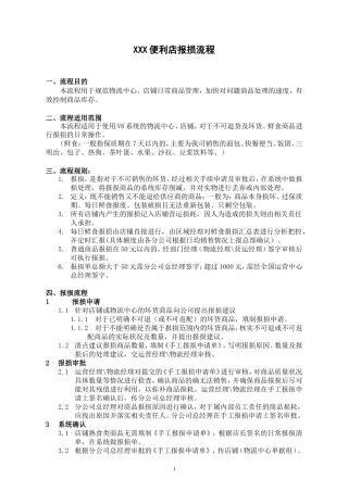 便利店报损流程