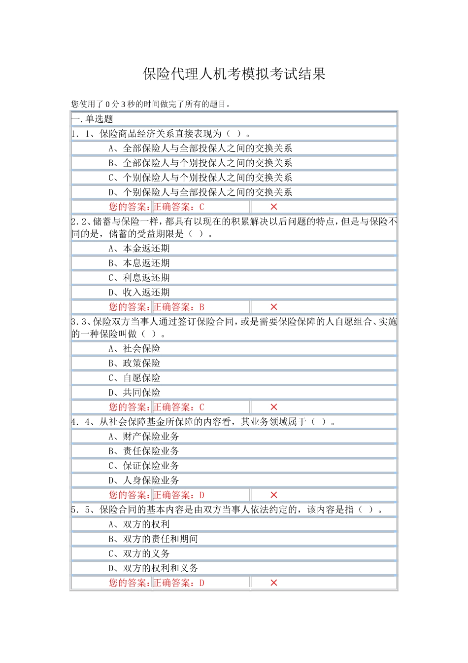 保险代理人机考模拟考试结果_第1页
