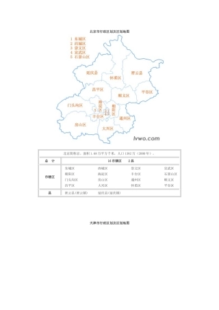全国省市区行政区划分