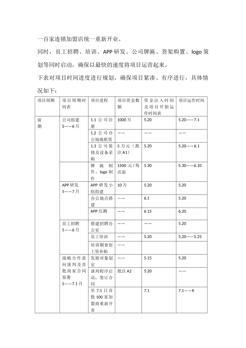 便利店运营方案(1)(1)_第3页
