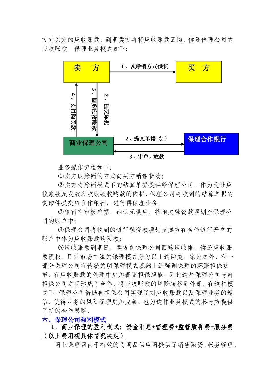 保理公司业务剖析_第3页