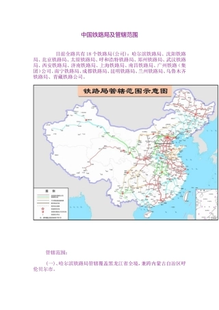 全国铁路局管辖范围