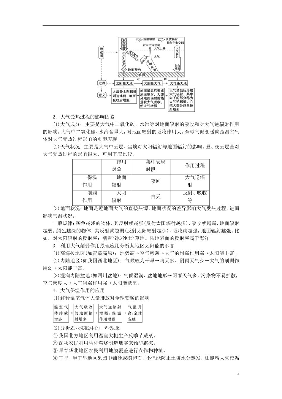 全国通用版2019版高考地理大一轮复习第二章地球上的大气第6讲冷热不均引起的大气运动优选学案20180503314_第2页