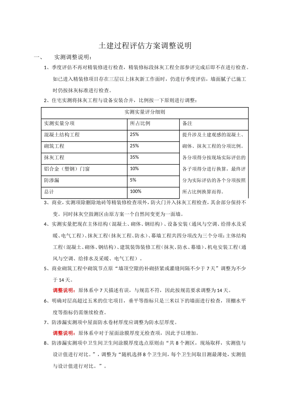 保利地产2018年第三方季度评估方案调整说明_第1页