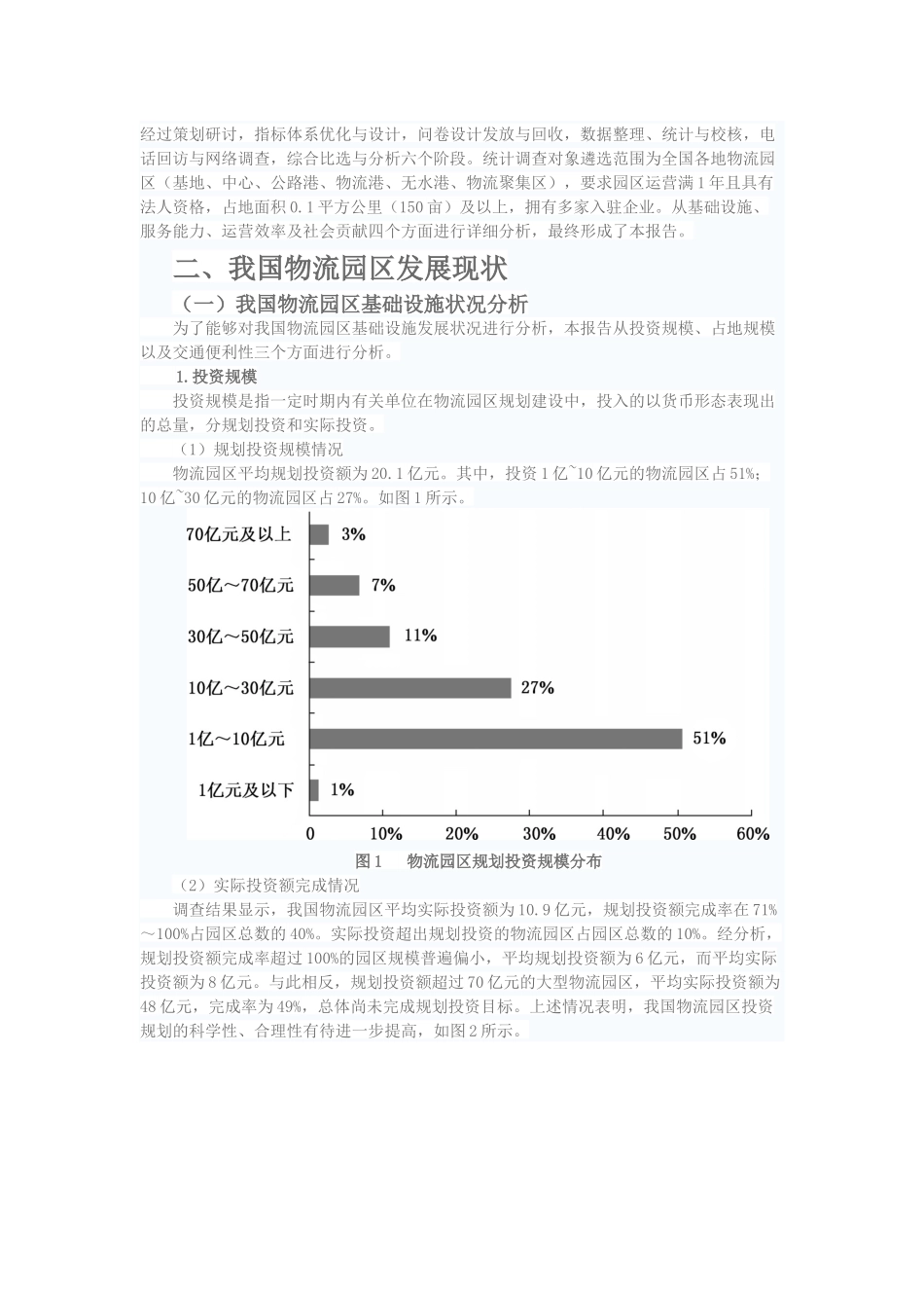 全国物流园区运营分析报告_第2页