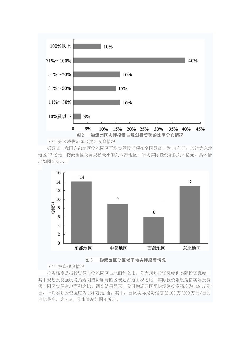 全国物流园区运营分析报告_第3页