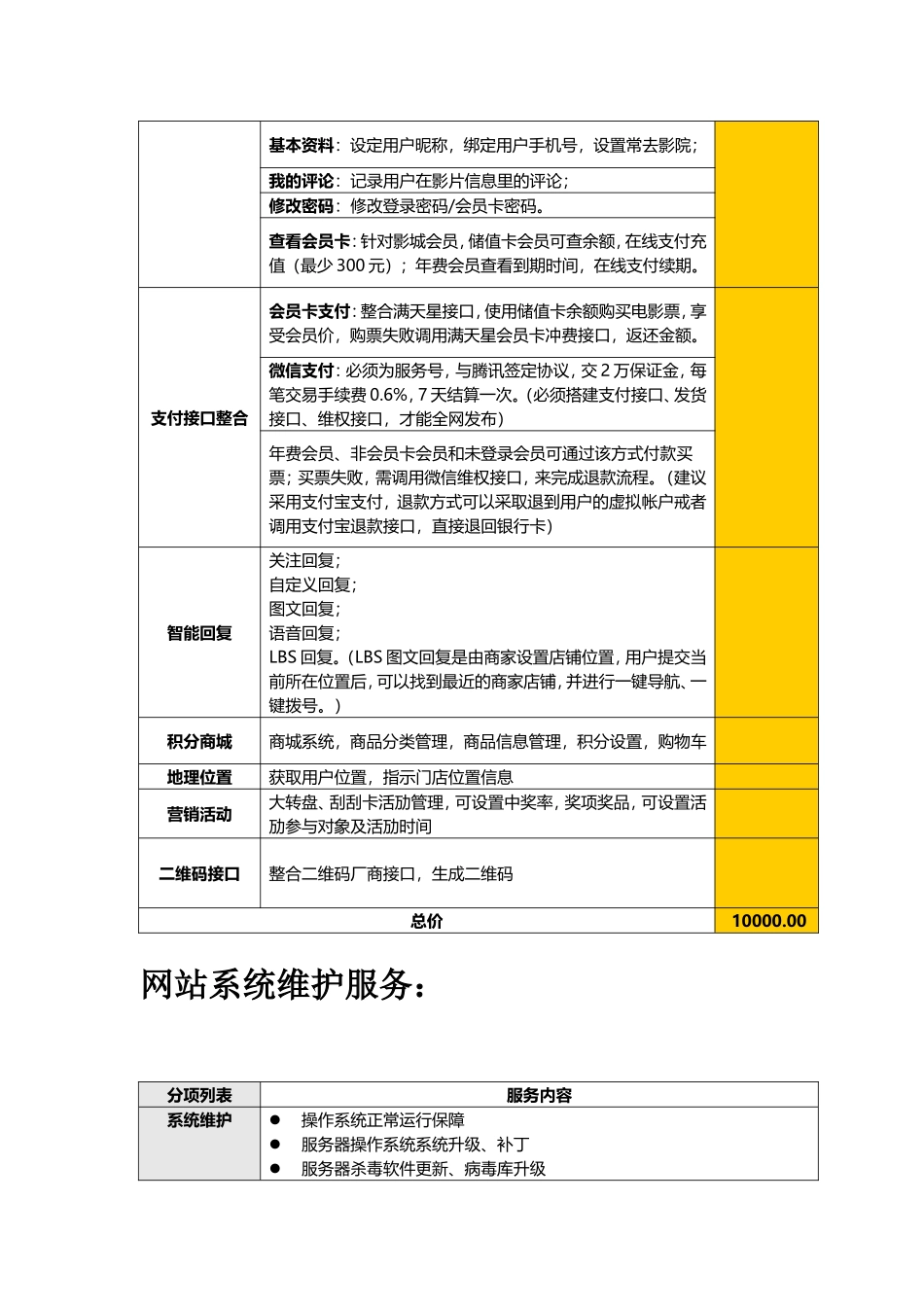保利影院-微信平台建设方案_第3页