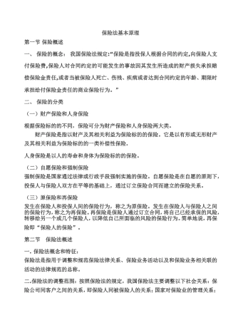 保险法基本原理