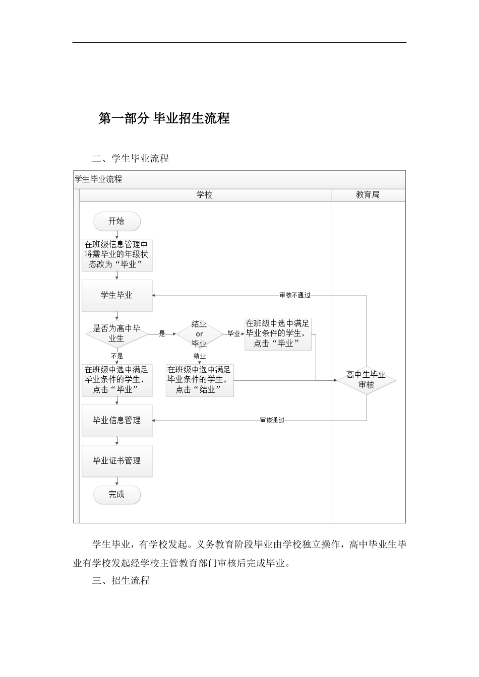 全国中小学生学籍信息管理系统毕业招生操作手册_第2页