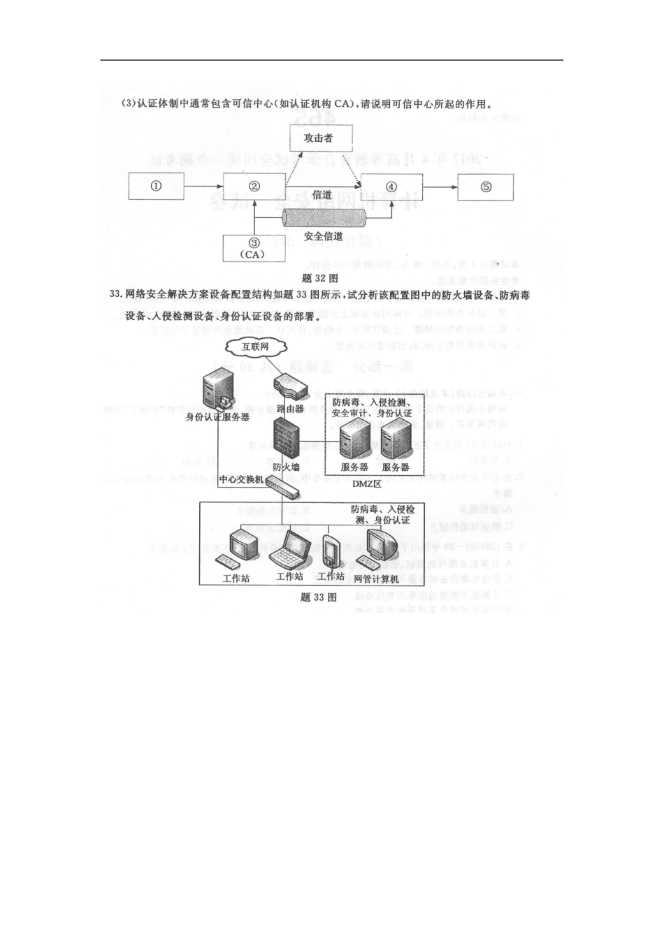 全国自考2017年4月计算机网络安全04751真题及答案_第3页