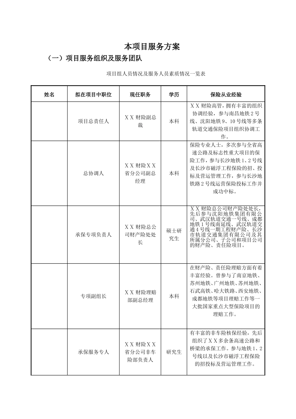 保险公司本项目服务方案_第1页