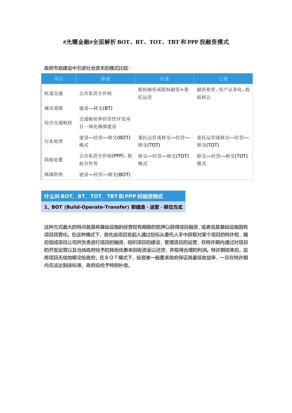全面解析BOT、BT、TOT、TBT和PPP投融资模式_第1页
