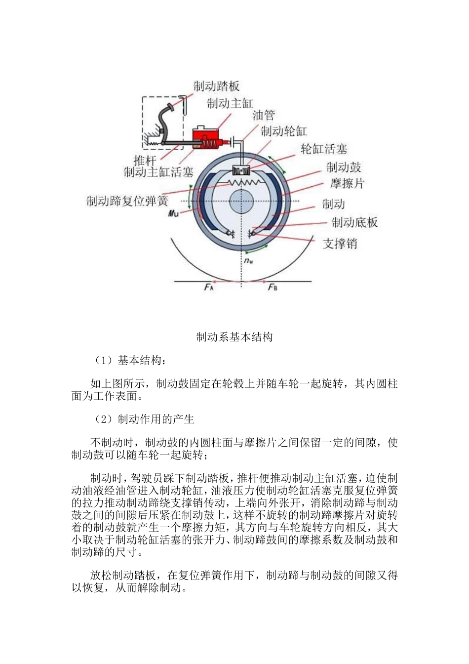 全面解析汽车制动系_第3页