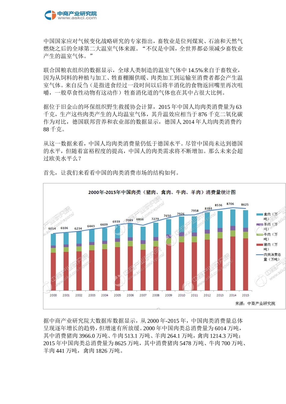 全球各地区牛肉人均消费量排名_第2页
