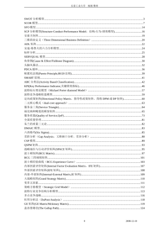 全球经典方法理论大全(MBA商学院)
