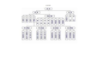 全身经络示范图汇集(-打印版)