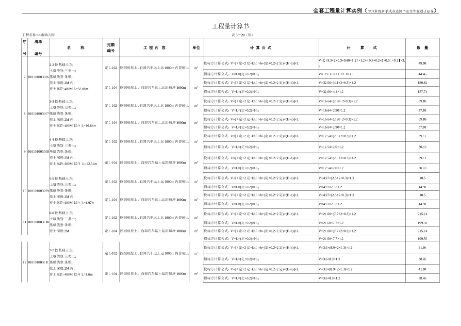 全套工程量计算书(土建、装饰装修、给排水、消防、采暖、电气)_第3页