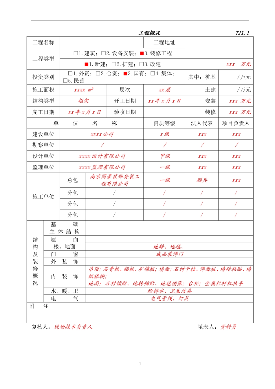 全套建筑工程安全资料-实例整理版_第1页