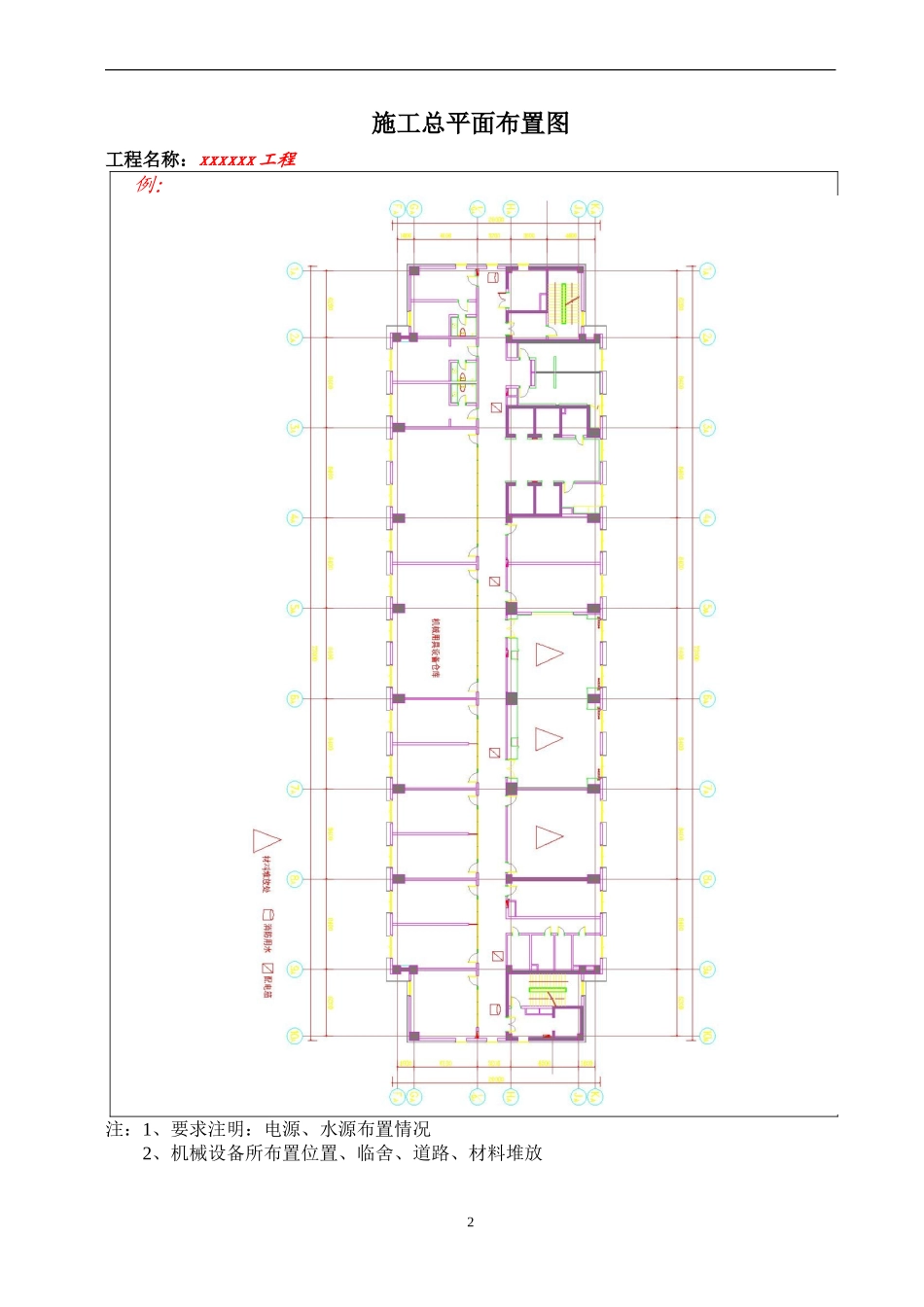 全套建筑工程安全资料-实例整理版_第2页