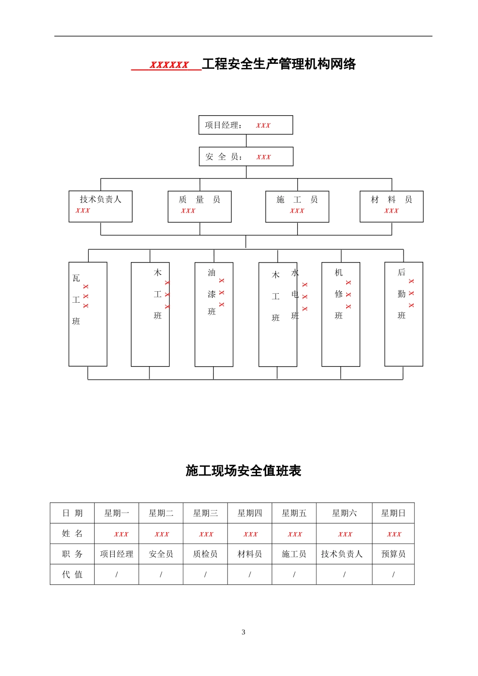 全套建筑工程安全资料-实例整理版_第3页