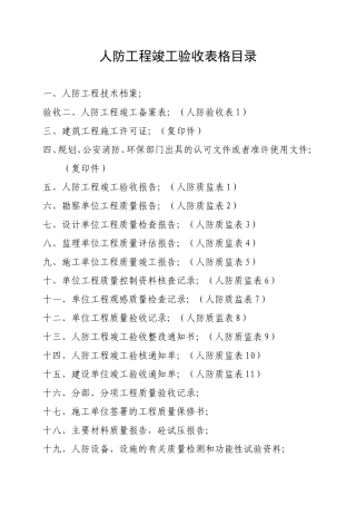全套人防工程竣工验收资料-2
