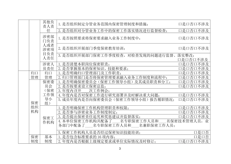 保密自查报告(2017新模板)_第3页