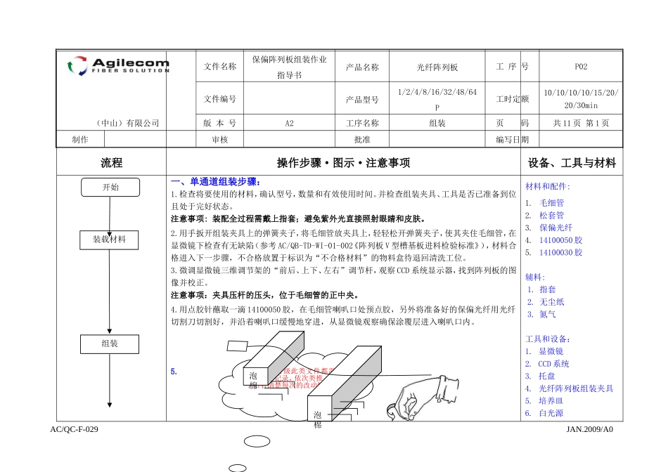 保偏阵列板组装作业指导书_第1页