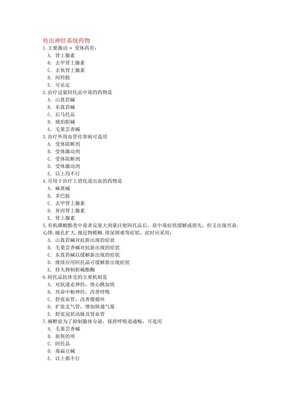 传出神经系统药物_第1页