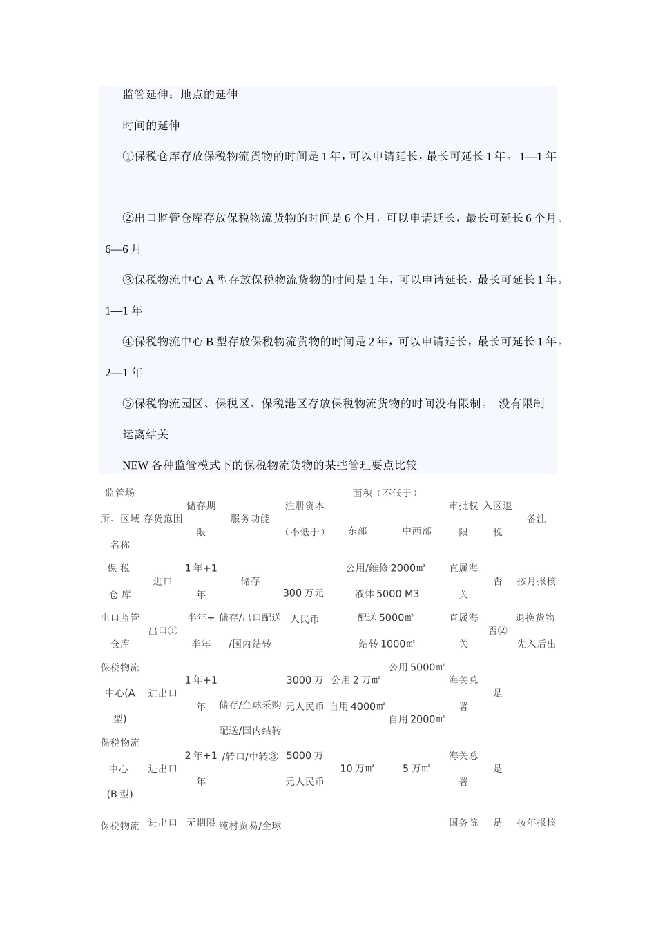 保税物流货物报关程序_第2页