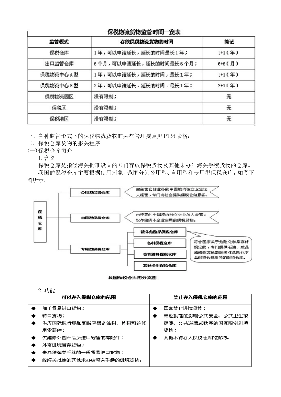 保税物流货物概述(1)_第1页