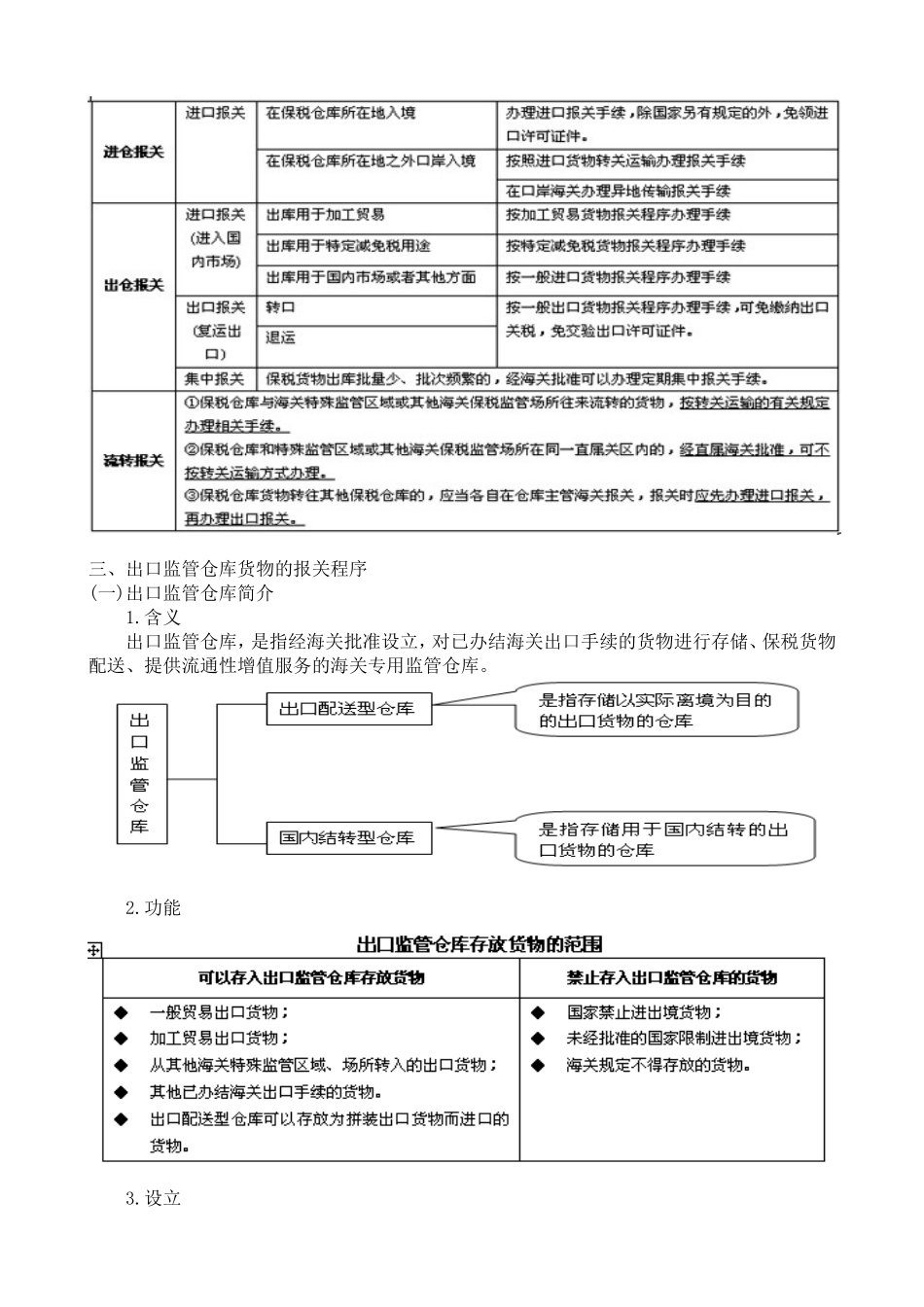 保税物流货物概述(1)_第3页