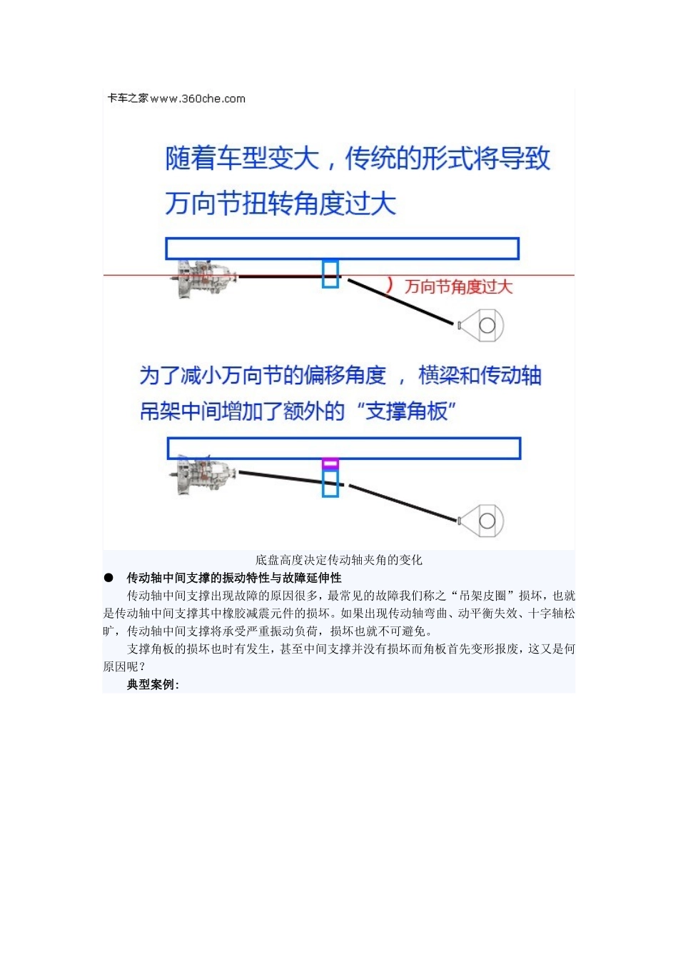 传动轴支撑角板强度不能太软_第3页