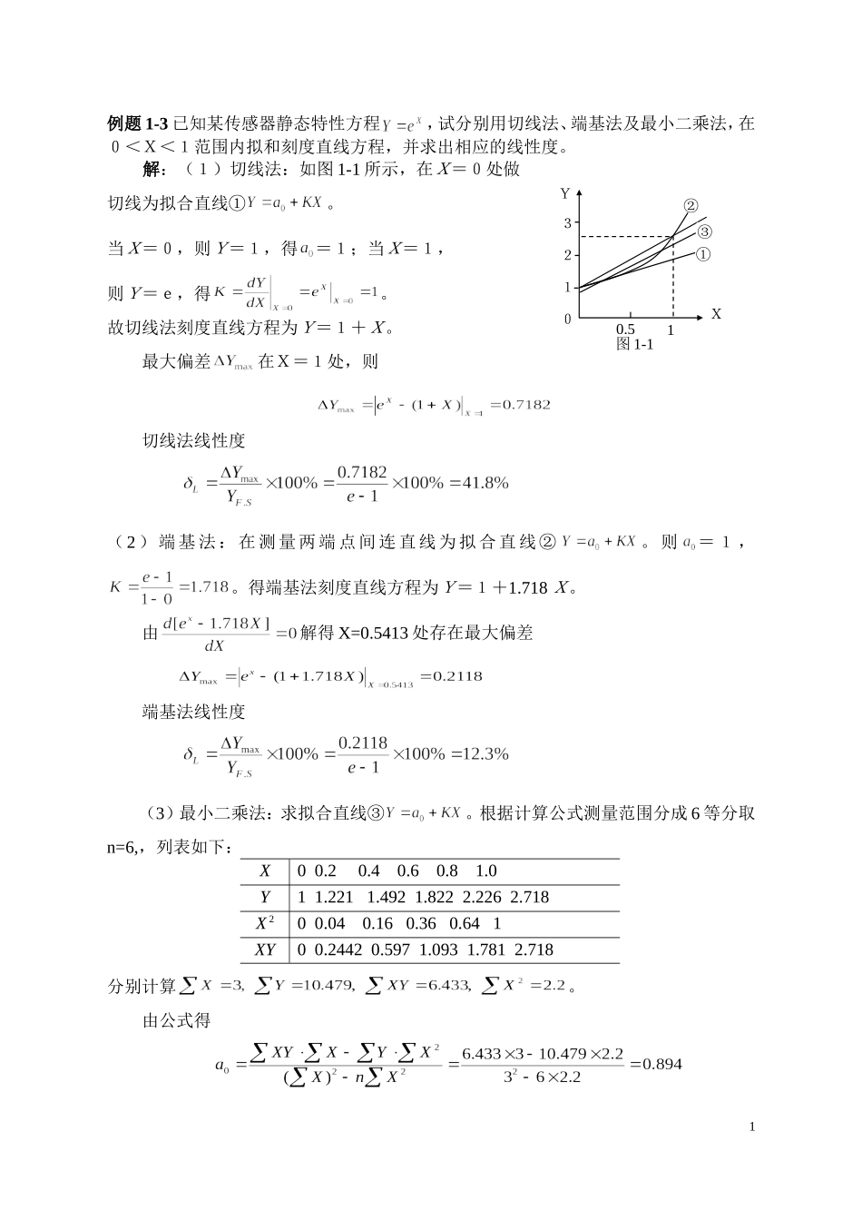 传感器及检测技术例题集_第1页