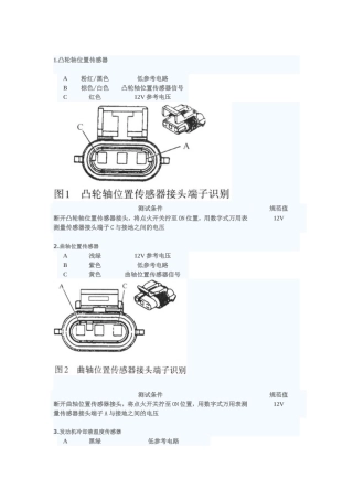 传感器-汽车修理
