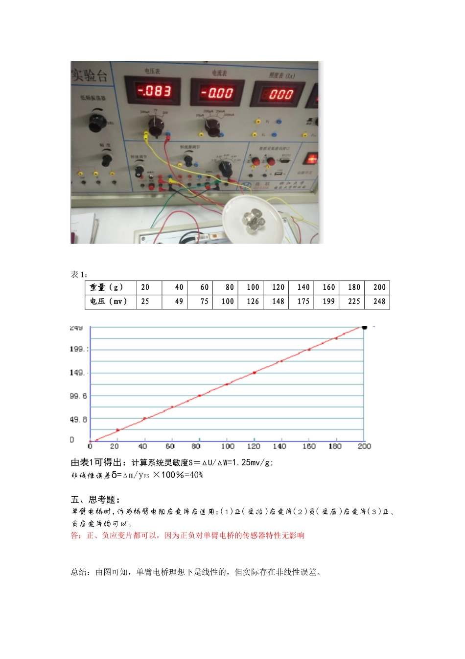 传感器实验报告_第2页