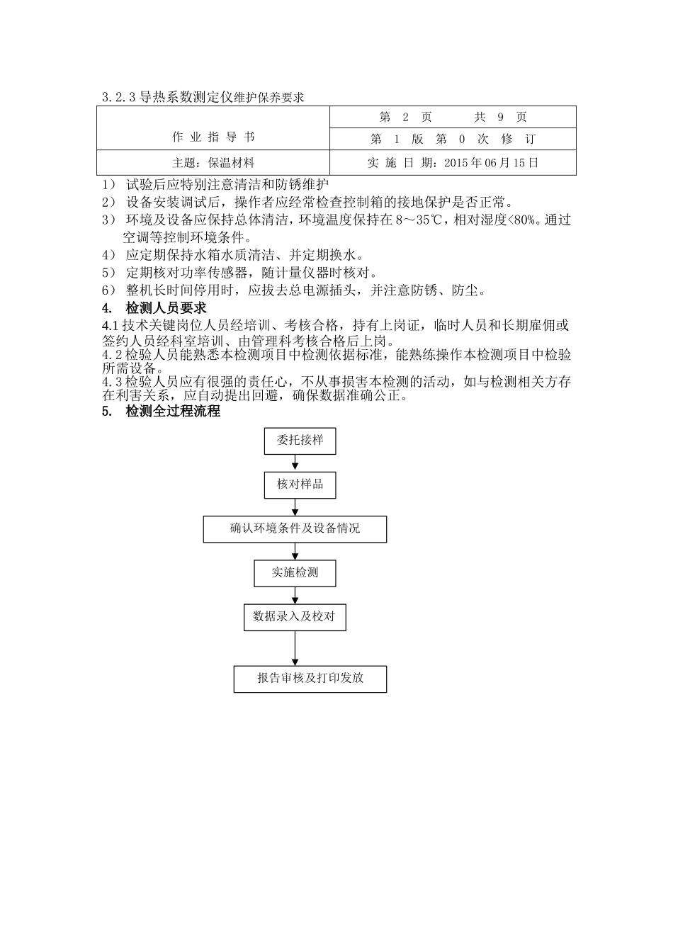 保温材料检测作业指导书_第2页