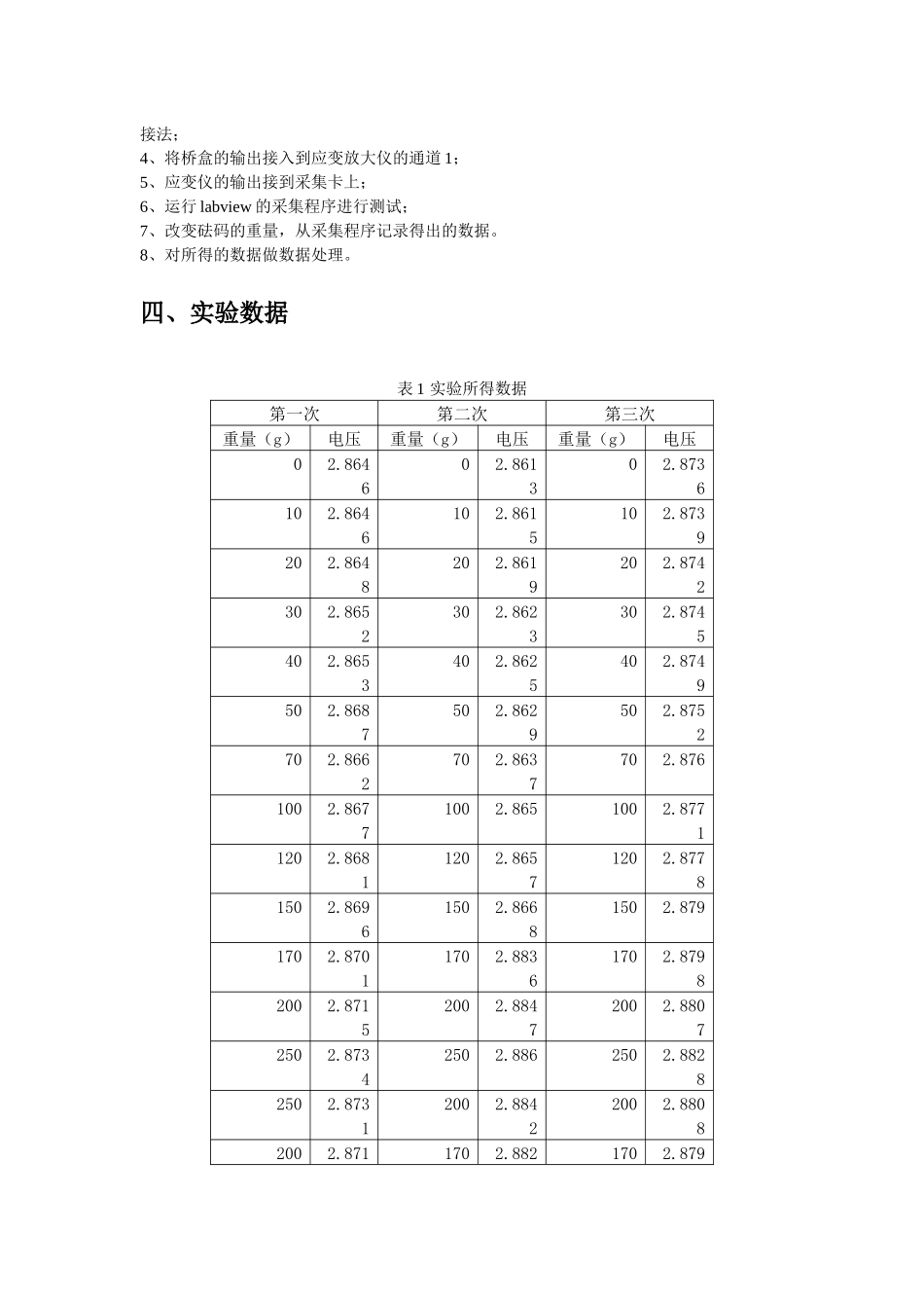 传感器实验报告-应变片测量_第2页