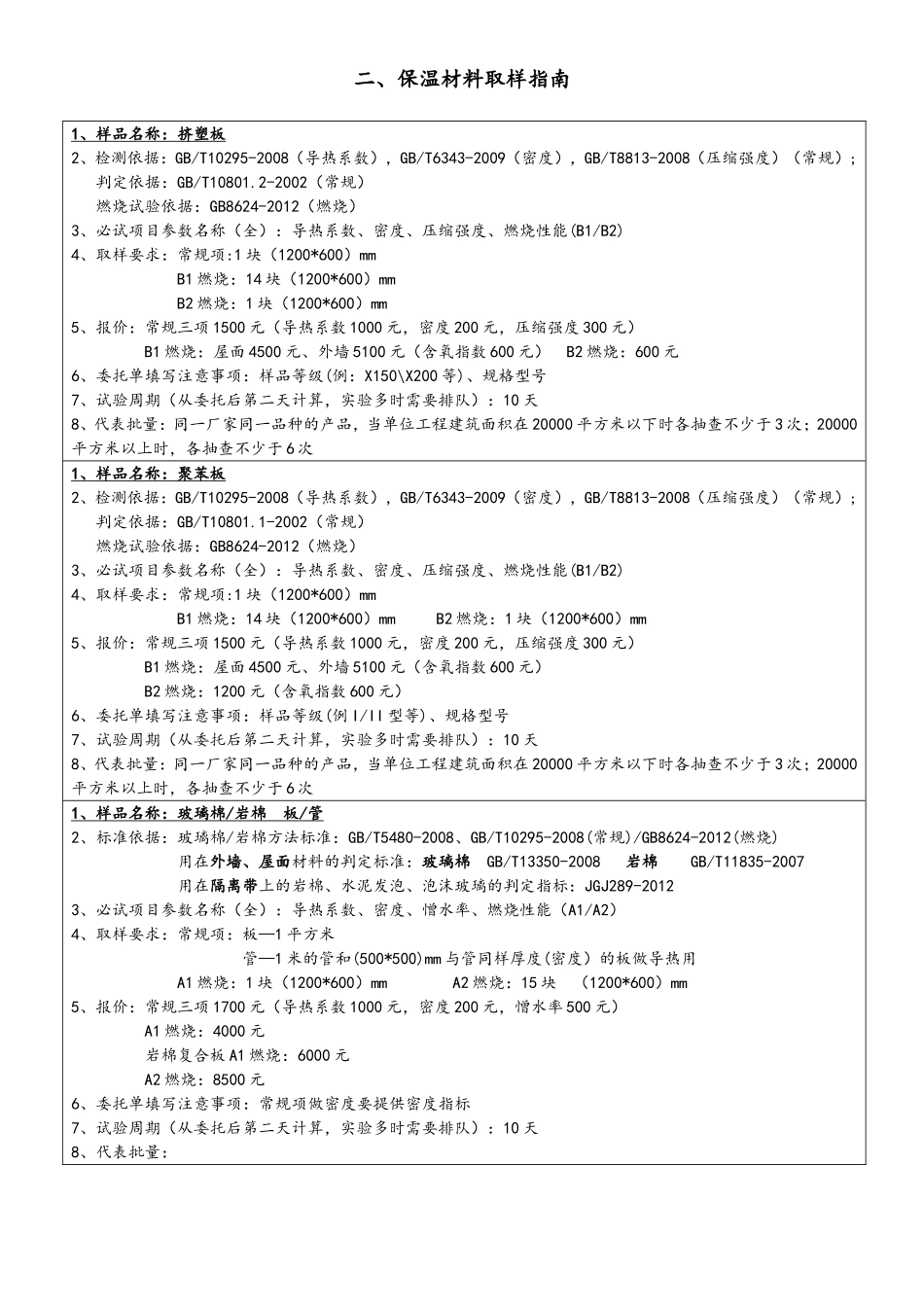保温材料取样指南_第1页