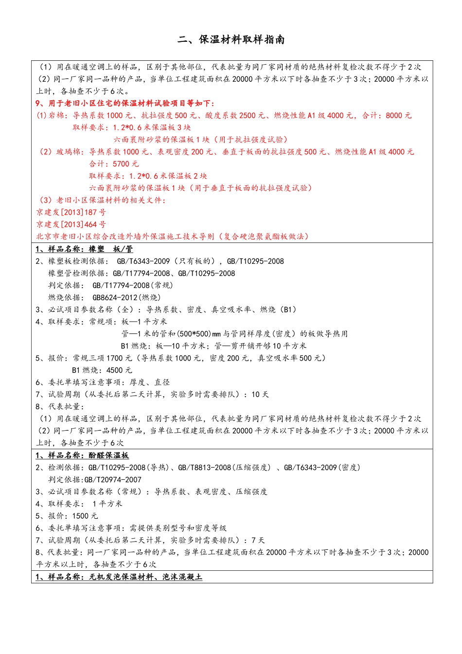 保温材料取样指南_第2页